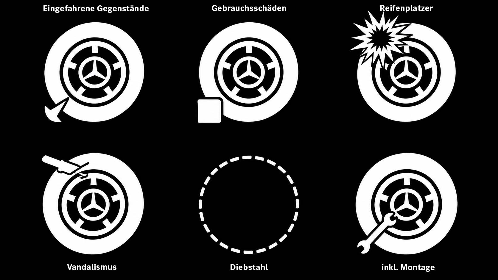 Kostenloser Reifenschutz