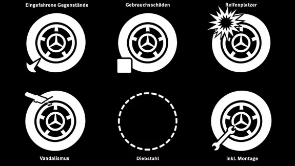 Kostenloser Reifenschutz Kostenloser Reifenschutz