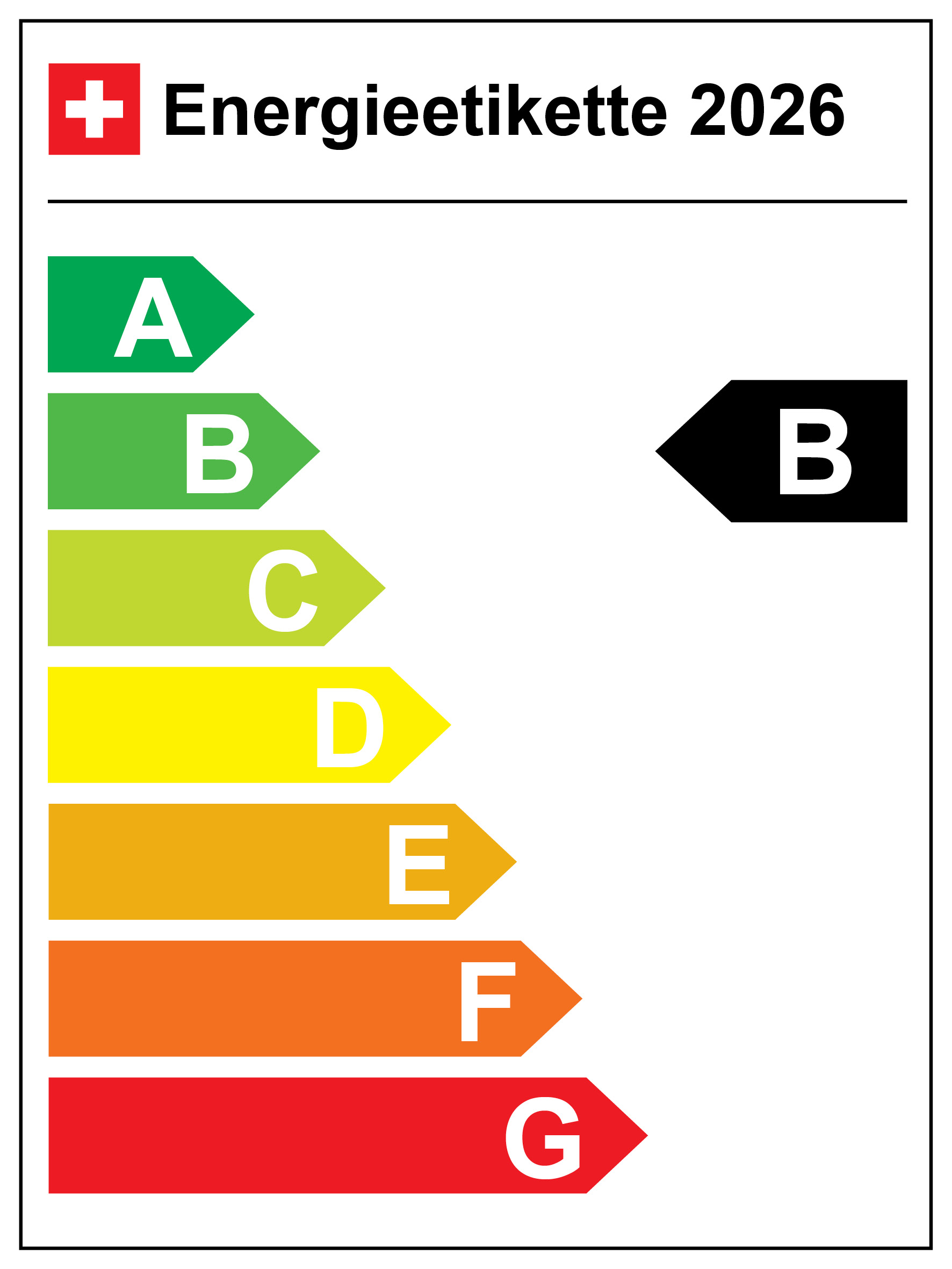 Energieetikette 2026 B